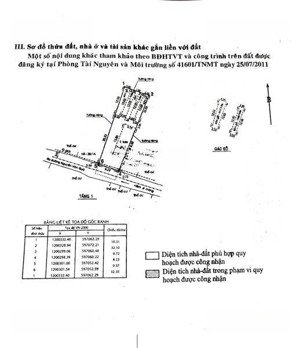hẻm xe hơi thông đường nguyễn văn quá, quận 12 sẵn dãy trọ chỉ 46tr/m2 quá rẻ, ngang 8.3m