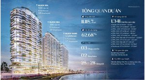 dự án welltone luxury residence nha trang - căn hộ cao cấp view biển
