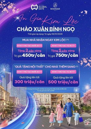 chỉ 15 tỷ sở hữu 300m2 shophouse 6 tầng tại vinhomes cổ loa, ngay trung tâm triển lãm quốc gia