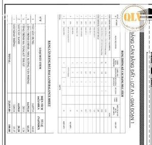 CHO THUÊ NHÀ XƯỞNG – KCN ĐỒNG XOÀI, BP – 27.281m²