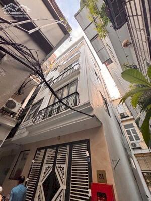 CĂN HỘ DÒNG TIỀN CAO CẤP KIM MÃ – LÔ GÓC – SỔ HOA KHÔI - Mặt tiền 5.2m | DT 45m² | Doanh thu 600 TRIỆU/NĂM