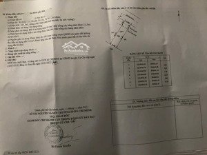 bán đất thổ cư sẵn hòa phú, củ chi, tp.hcm