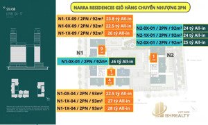 narra residences - empire city: giỏ hàng chuyển nhượng top căn 2pn giá tốt cập nhật mới nhất