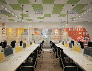 mình cần cho thuê sàn văn phòng full nội thất (như hình), 191m2, có thể dọn vào luôn