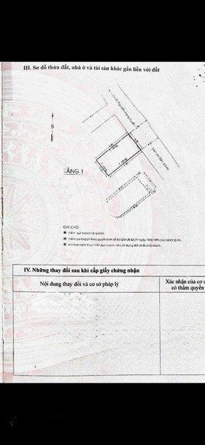 bán nhà hẽm xe hơi thông nguyễn trọng tuyển phú nhuận 4.3x9 kinh doanh được shr vuông a4 (@~.)