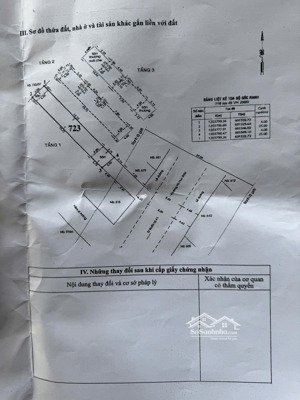 bán nhà mặt tiền hà huy giáp dt 4x35 thổ cư 100m không bị lỗi phong thủy sổ vuông vức như tờ a4