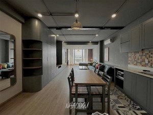 chdv penhouse - 1pn - studio full nt ngay etown cộng hoàn- nhà ga t3 - sân bay tsn