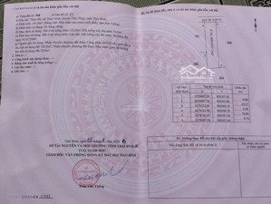 bán đất thụy ninh - thái thụy - thái bình diện tích: 160m2. giá 650 triệu sổ đỏ pháp lý đầy đủ