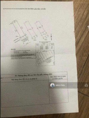 siêu phẩm mặt tiền đường 3 tháng 2, q10 nằm ngay đoạn hà đô chỉ 28 tỷ tl - kết cấu 4 tầng - 60m2