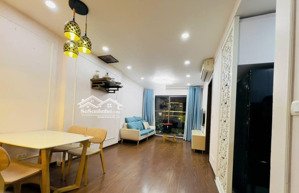 cho thuê căn hộ homeland, 69m2 2pn2wc full đồ giá 10tr/th. lh 