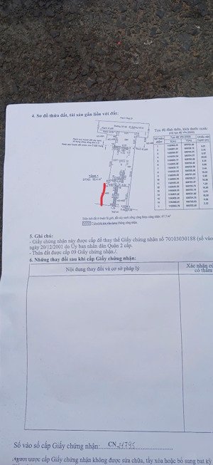 bán lô đất thổ cư mặt tiền đường 60 . vị trí cực đẹp khu xd cao tầng mua sinh lời cao