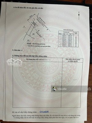 bán đất mặt tiền trần đăng ninh trung tâm phước đồng nam nha trang
-
lô 108,3 m