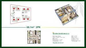 bán nhanh căn hộ 2pn đẹp dự án an bình home land.