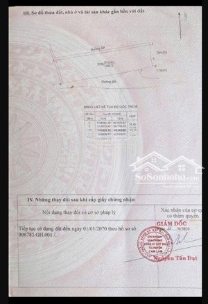 đất cây hàng năm dính quy hoạch vingroup 1500 m2 chỉ 650 triệu đường ô tô tới đất sổ hồng riêng