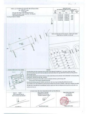 cần bán lô đất mặt tiền ngay dự án cát linh long thành 3,3 tỷ, vị trí trung tâm, sân bay long thành