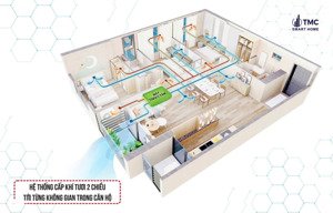 bán 5 suất ngoại giao chung cư tmc smart home khu đô thị 377 ha bắc cổ nhuế chèm, giá cực tốt
