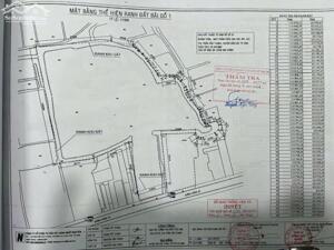 Bán đất thổ cư MT Giồng Ao, Cần Thạnh, Cần Giờ: 22.302m2, giá 468 tỷ.
