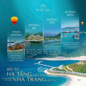 mở bán giai đoạn 1 khu đô thị biển vinhomes phú quý nha trang sở hữu lâu dài giá ưu đãi đầu kỳ