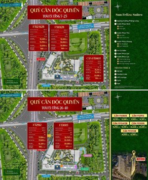 cập nhật căn hộ sun cầu giấy cuối cùng 4pn giá tốt. lh 