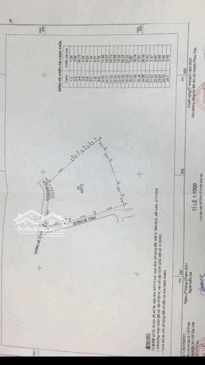 bán lô đất rộng tại xã ngọc thanh tp. phúc yên, vĩnh phúc
