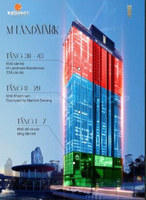 mlandmark căn hộ cao cấp full nội thất, dọn vào ở ngay