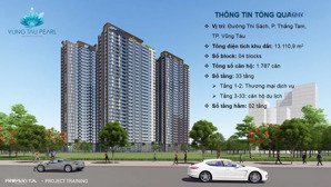 căn hộ du lịch biển vũng tàu 1pn giá 1,9 tỷ (rẻ nhất dự án)