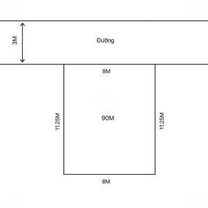 chính chủ gửi bán mảnh đất 90m