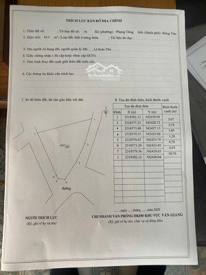 tài chính 3 tỷ sở hữu ngay lô full thổ cư tại xuân quan, văn giang