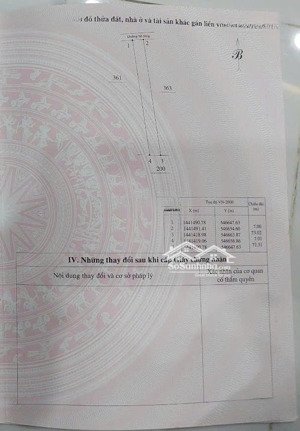 bán đất tại đức bình tây, 325 triệu, 506.3m2, pháp lý đầy đủ