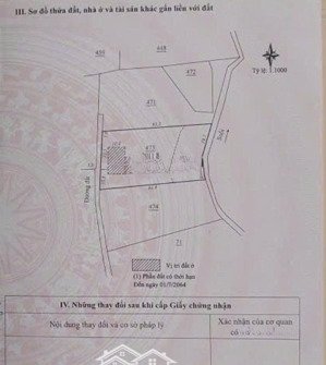 bán đất 2011m2 tại xã hoà ninh, 9,5 tỷ, huyện di linh, lâm đồng