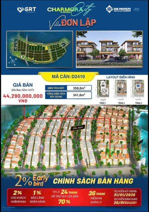 biệt thự đơn lập view công viên. charmora city nha trang