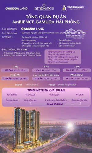 vui lòng liên hệ : 