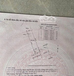 đất mặt tiền đường số 2 phường thạnh mỹ lợi giá 9.4 tỷ