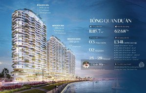 welltone luxury residence căn hộ biển sở hữu lâu dài tại vị trí không thể thay thế tại nha trang