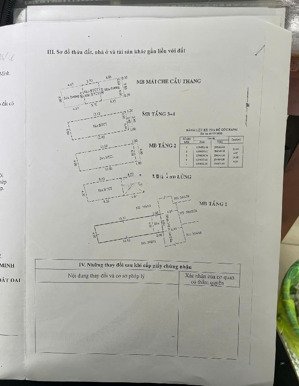 giảm 1tỷ 6 tầng hèm xe hơi gò dầu