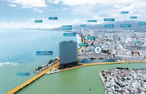 booking ngay giữ chỗ trước khi hết suất đẹp! căn hộ biển welltone luxury residence nha trang
