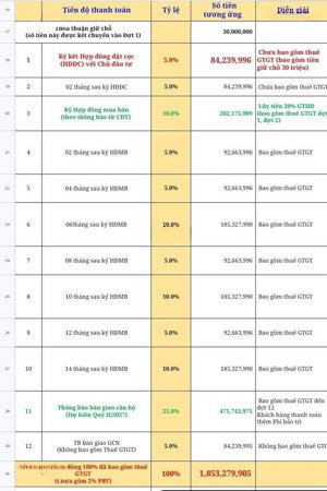 1pn bcons asahi 40m2 đông bắc view công viên giá gốc cdt, em hỗ trợ xuyên tết