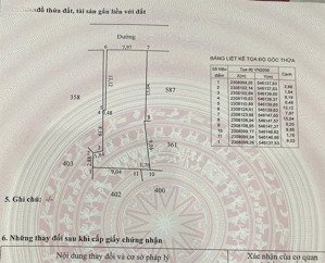 bán 206m2 đất dạ trạch, phạm hồng thái, khoái châu, hưng yên, giá thỏa thuận. lh 