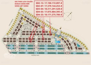 Giỏ Hàng 5 Căn Biệt Thự Diện Tích Chuẩn Cuối Cùng Tại The Orchard - 160m2 - Song Lập. 
