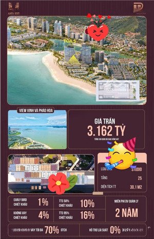 căn studio duy nhất tầng cao view đông nam giữ được chính sách giá cũ, tặng thêm 50tr lộc đầu năm