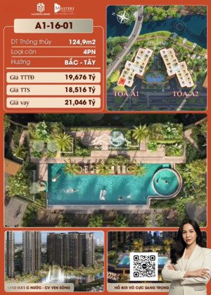 căn hộ 4 pn - the global city - masteri park place