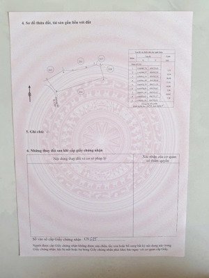 1.433 m² đất mặt tiền đường núi đèn hà tiên cách biển 200m lh chú kiệt 