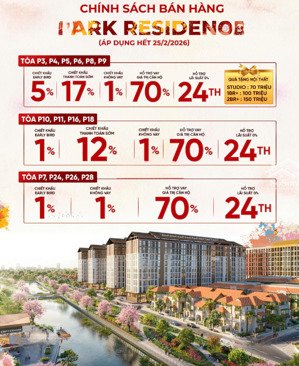 lì xì khủng cho anh chị đầu tư 1br+ park residence: căn độc quyền cách cv sunworld 50m chỉ 1,7xx tỉ
