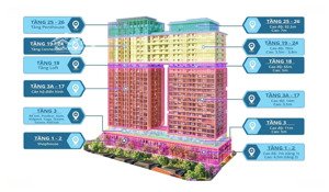 cần ra hàng nhanh căn hộ 1br+ ponte tầng cao, view biển trọn tầm mắt