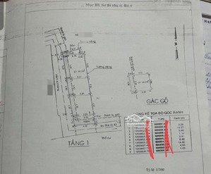 chỉ 3 tỷ có nhà trung tâm thủ đức, 62m2, 2pn + 1wc. shr + hoàn công+ ko lộ + ko qh. chủ cần bán gấp