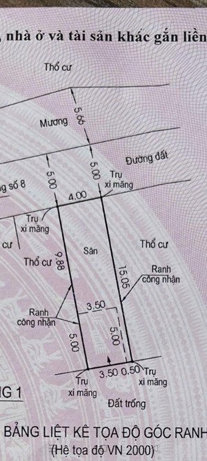 bán nhà hem xe hơi né nhau khu vực linh đông . dt 60 trệt lầu hoàn công giá 7.5ty