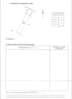 hãy mua ngay đất nền mặt tiền đường 26m bờ nam tp huế 165m2 chỉ 1,8 tỷ