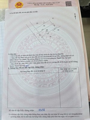 cần bán 101,4m2 đất tại thôn cự thần xã thanh oai đường thông 2 ô tô tránh nhau giá 65 triệu/m2