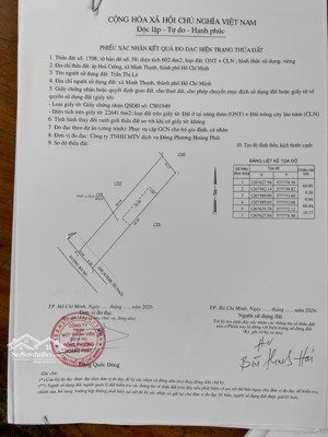 giá tốt khai xuân đất minh thạnh tp hcm, ngay trung tâm xã, dt 10x60, 100mtc, đường 10m, giá 600tr