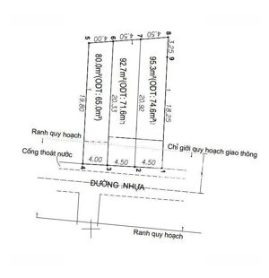 chính chủ cần bán 2 lô đất ở dĩ an. cách ngô thì nhậm 50m. đường thông.dt 80m,lô 2 92,6m. xây tự do